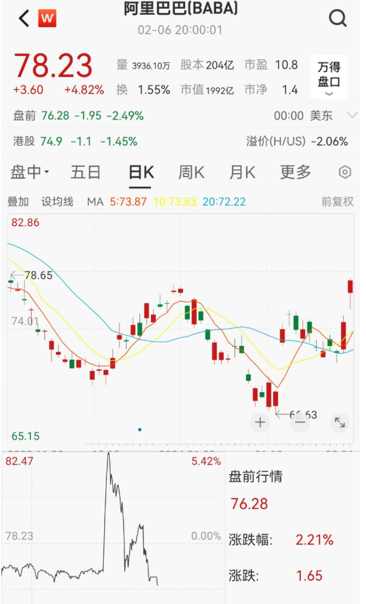 阿里巴巴怎么开店铺_阿里巴巴_阿里巴巴国际站