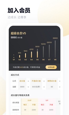 百度网盘免费扩容方法_百度网盘拉新授权_百度网盘无限速版下载