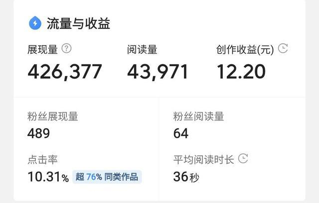 短剧推广怎么赚钱_小程序短剧推广赚钱方法_悟空短剧怎么推广赚钱