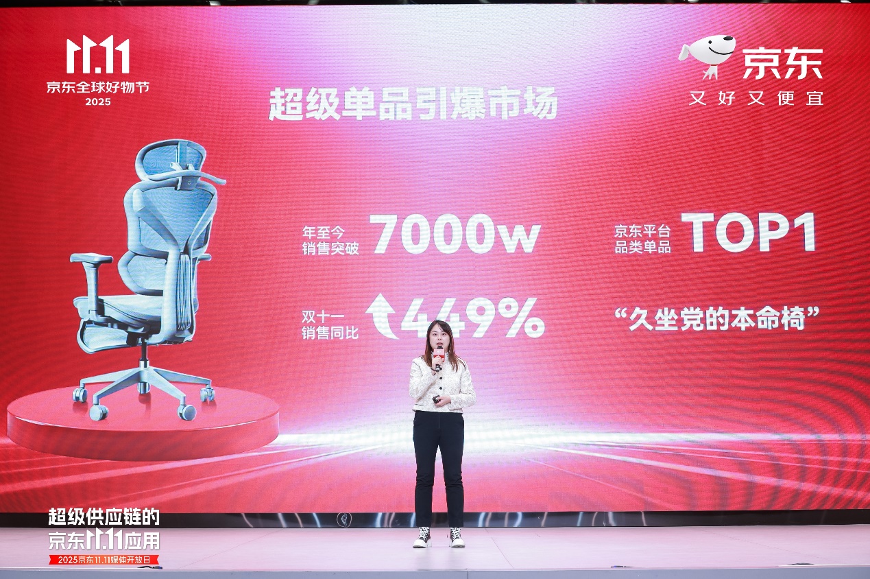 2025京东年货节_超级供应链 京东11.11 产业升级