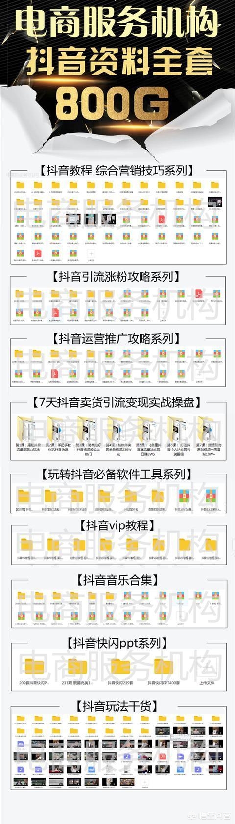 抖音电商_抖音电商怎么开店铺_抖音电商代运营30强