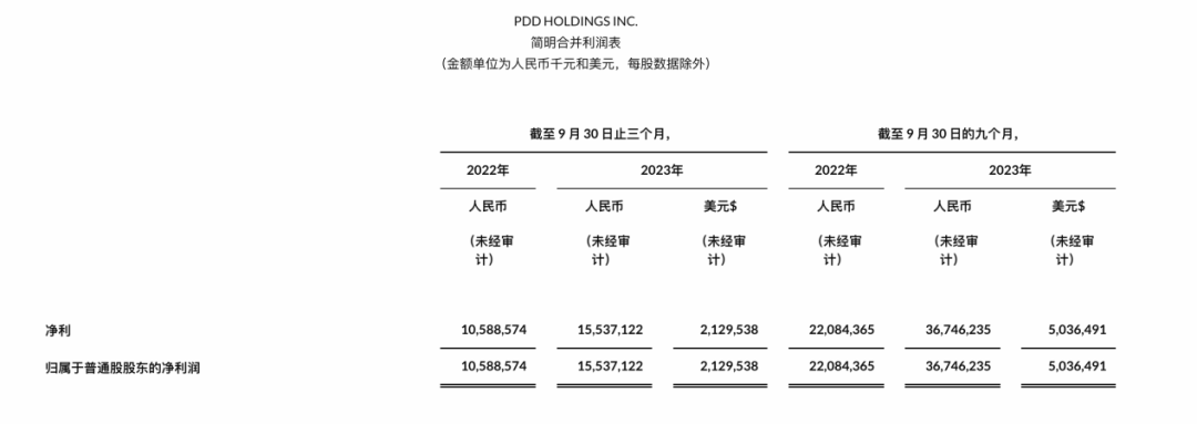 temu跨境电商官网入口_temu跨境电商_TEMU