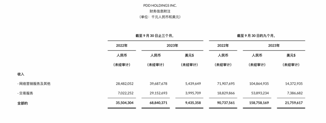 TEMU_temu跨境电商_temu跨境电商官网入口