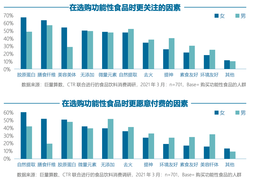 抖音电商带货怎么操作流程_抖音电商大学_抖音电商