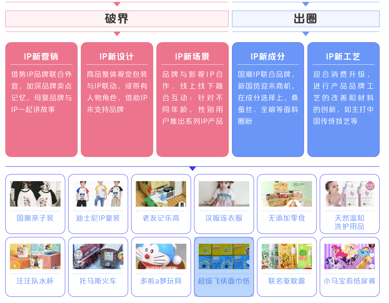 抖音电商_抖音电商大学_抖音电商带货怎么操作流程