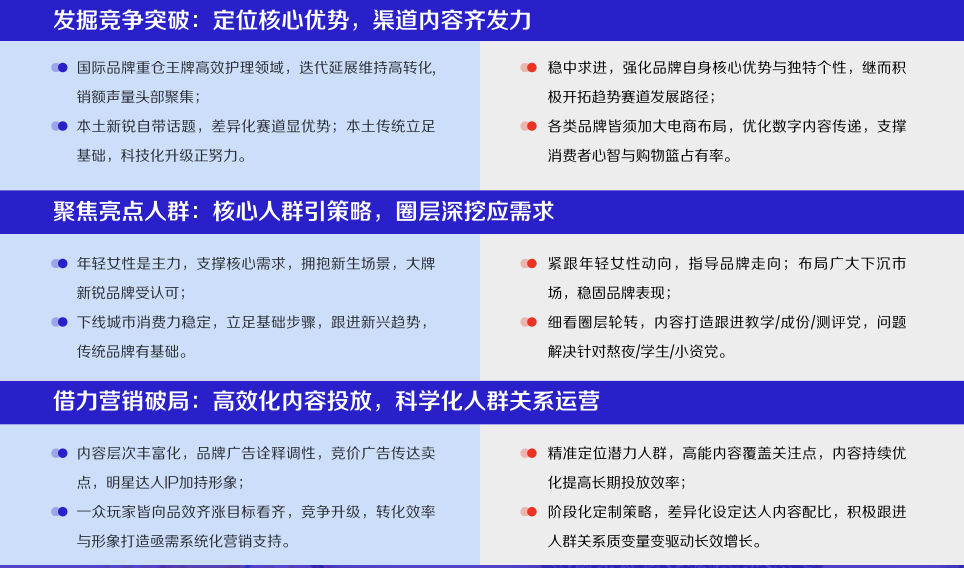 抖音电商_抖音电商带货怎么操作流程_抖音电商大学