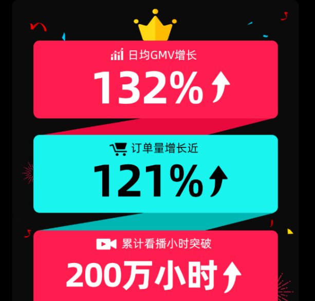 tiktokshop官网_tiktokshop卖家中心_TikTok Shop