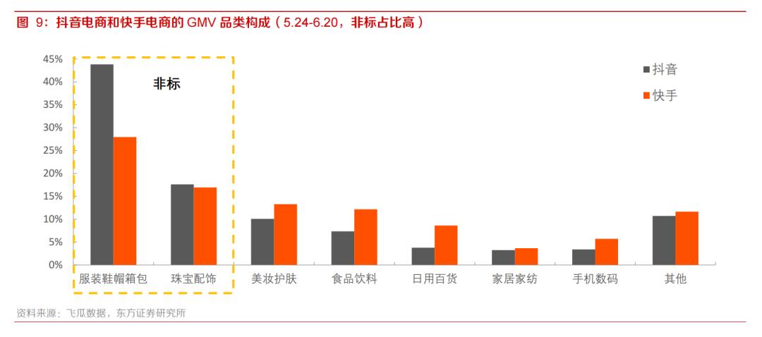淘宝年货节_年货节电商平台商家扶持 直播电商内容平台商家生态 节点营销平台能力商家运营