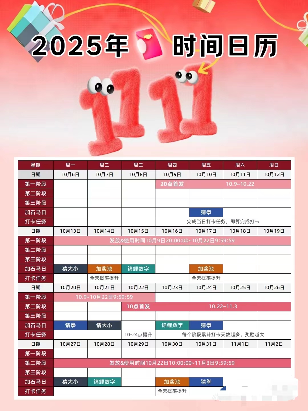 京东2025双11活动时间_福气红包333领取攻略_京东活动