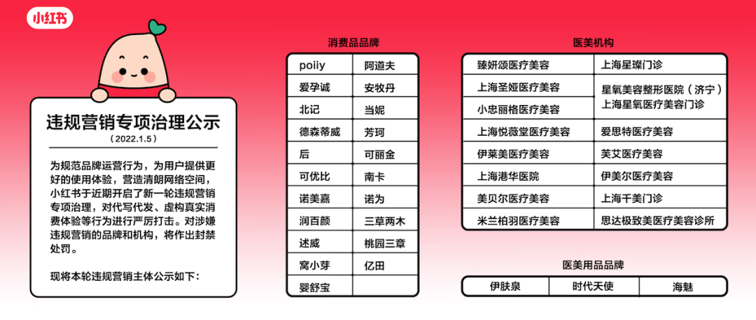 小红书怎么开店_小红书_小红书官网