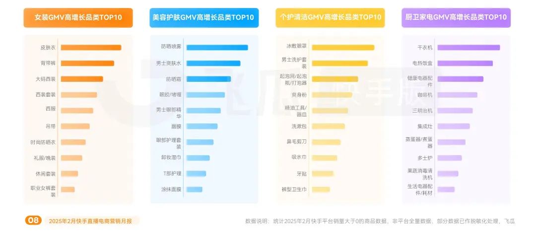 电商快手刷的是真钱吗_电商快手小店有啥套路吗_快手电商