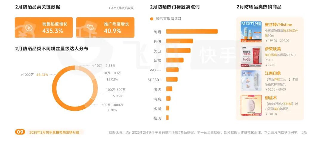 电商快手小店有啥套路吗_电商快手刷的是真钱吗_快手电商