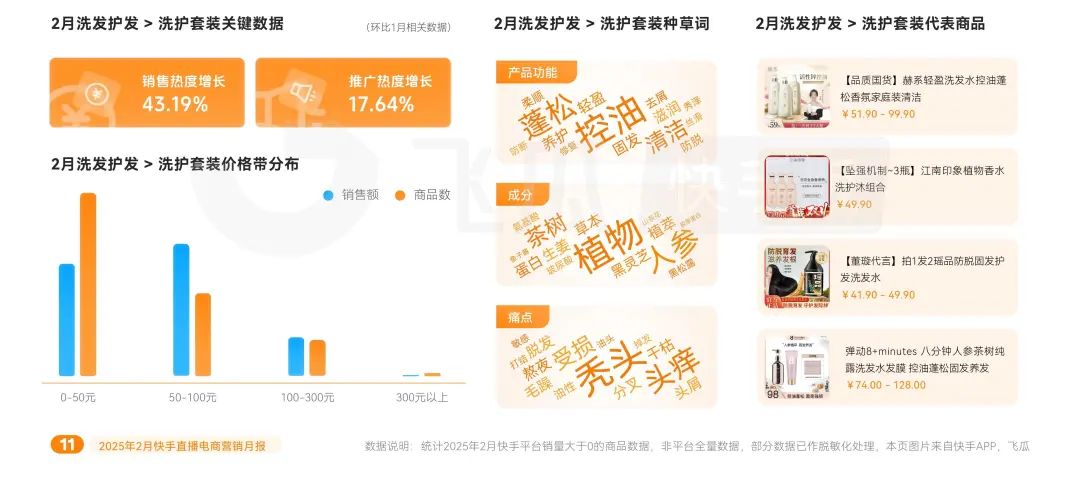 电商快手刷的是真钱吗_电商快手小店有啥套路吗_快手电商