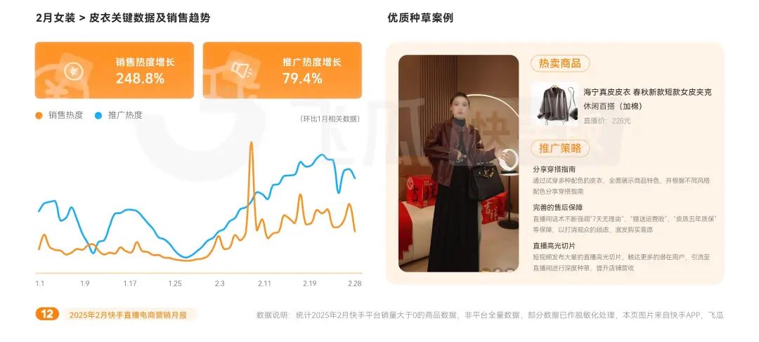 电商快手小店有啥套路吗_快手电商_电商快手刷的是真钱吗