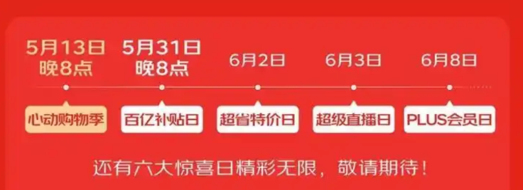 淘宝618活动攻略_2025年618购物节时间轴_京东618红包口令红包到手995