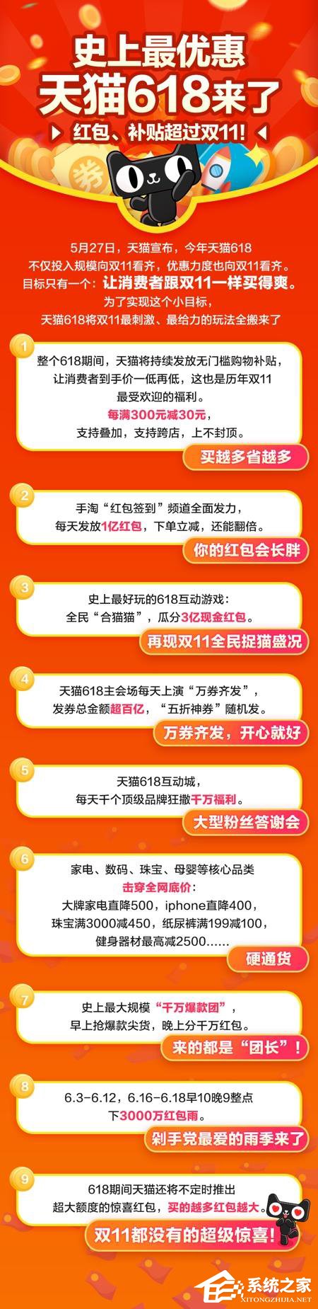 对标双11！天猫：史上最优惠618来了