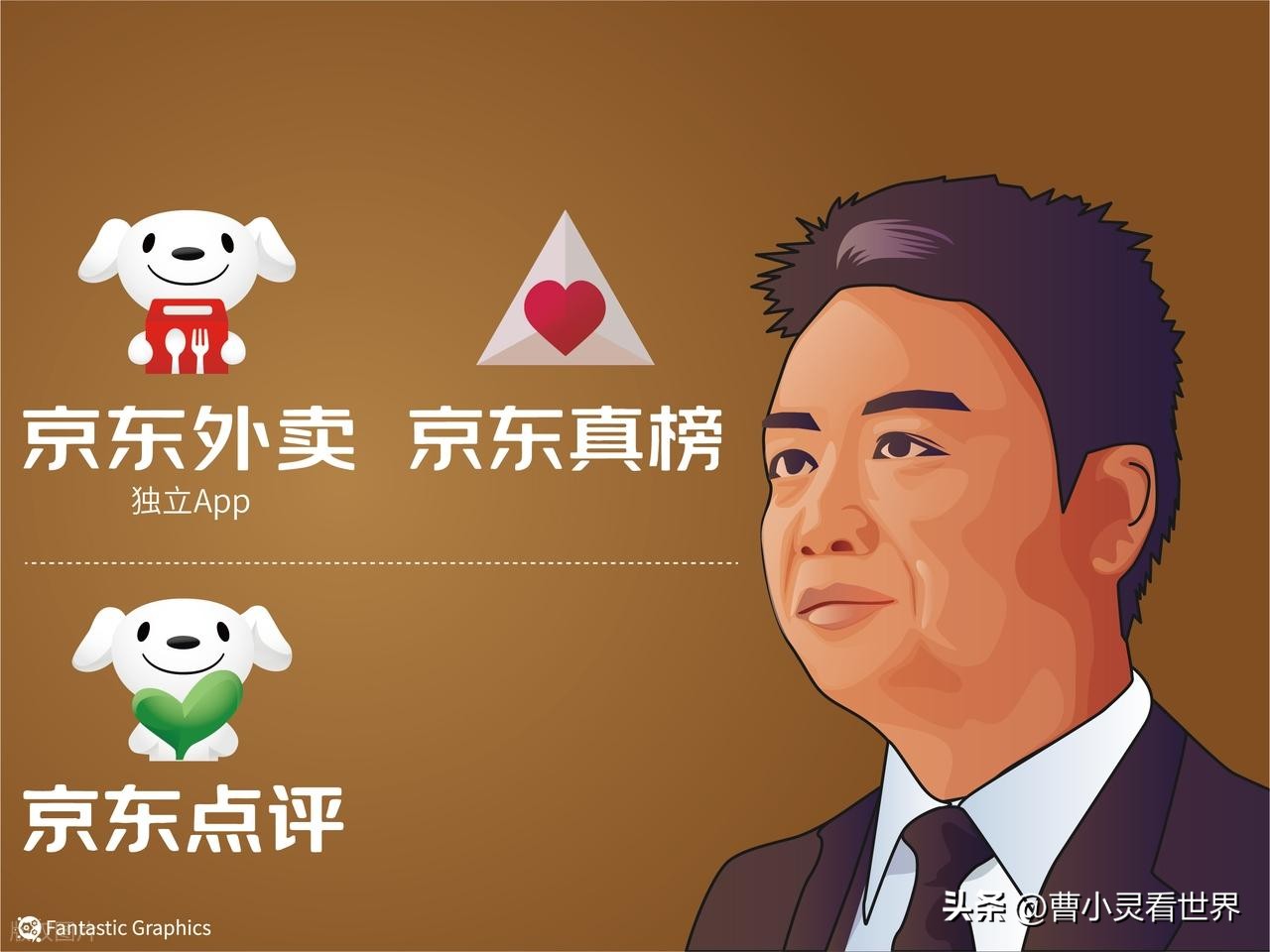 京东外卖独立APP_京东外卖战略分析_京东外卖推广