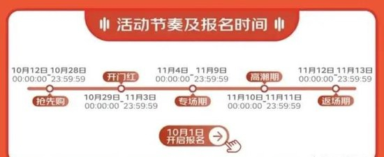 2024年双十一活动时间表_淘宝京东双11满减规则_2024淘宝双十一几号开始