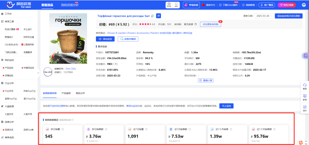 俄罗斯电商平台_俄罗斯电商平台十大排名_俄罗斯电商