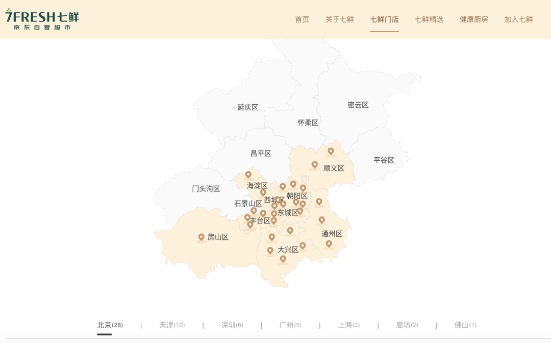 京东商城生鲜超市_京东生鲜超市_京东七鲜超市