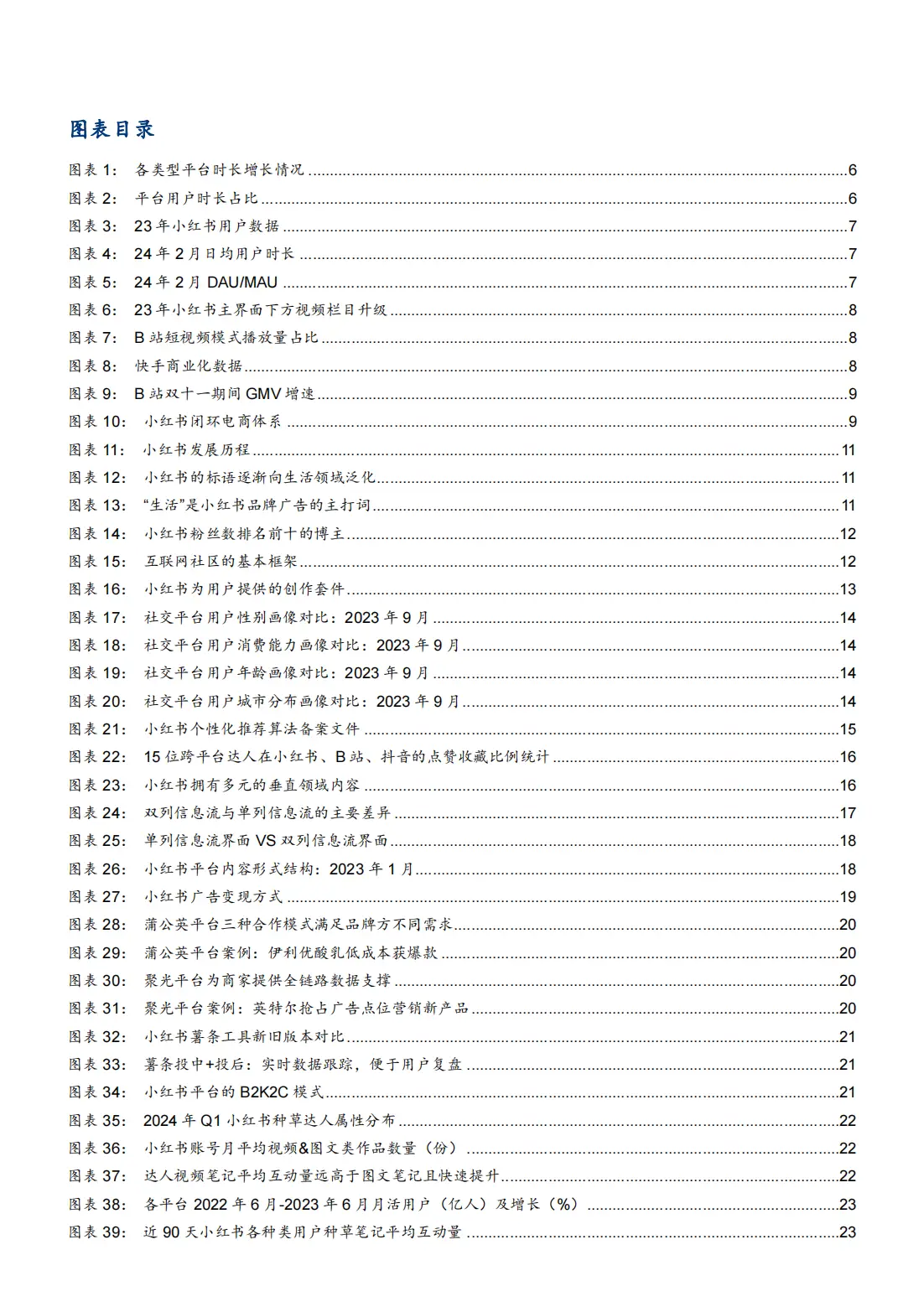 小红书怎么推广_小红书_小红书人工服务24小时