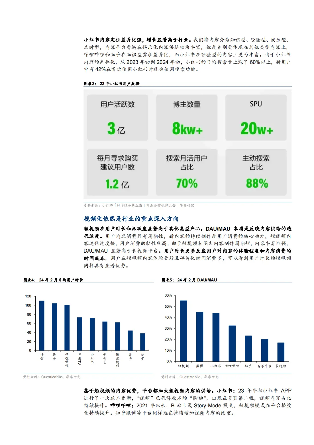 小红书怎么推广_小红书_小红书人工服务24小时