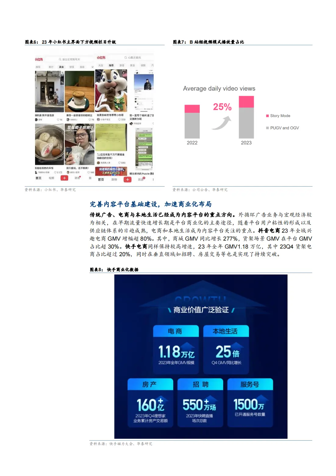 小红书_小红书人工服务24小时_小红书怎么推广