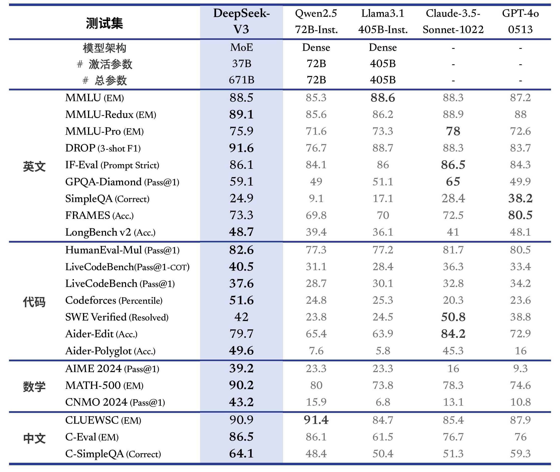 deepseek_deepseek是什么意思_deepseek下载