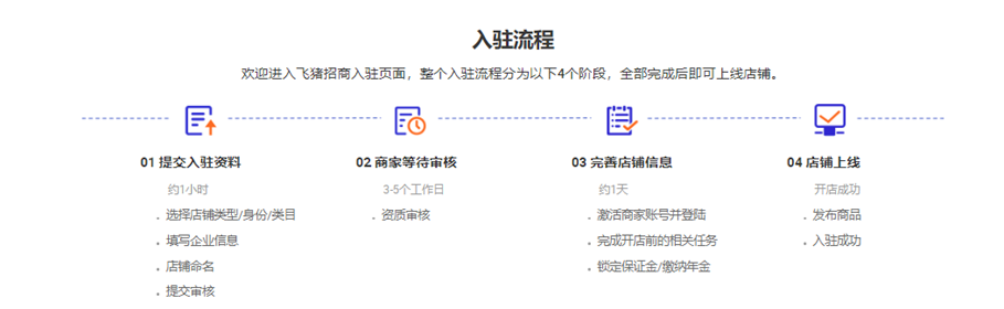 猪飞上天图片_猪飞上天_飞猪