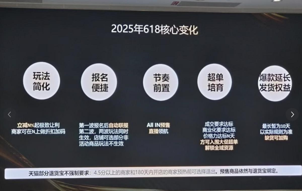 天猫618官方立减活动_天猫618活动满减_天猫618预售时间变化