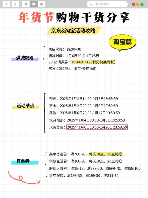 京东2025年货节红包口令_淘宝2025年货节红包口令_2025淘宝年货节活动时间