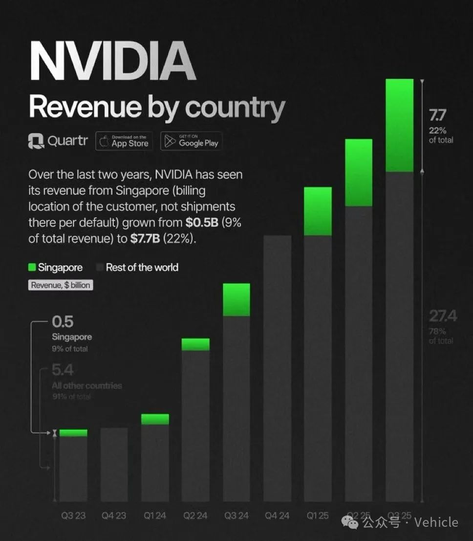 DeepSeek-R1推出_deepseek_DeepSeek与ChatGPT对比