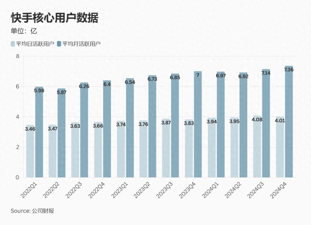 电商快手名字大全_快手电商_电商快手小店有啥套路吗