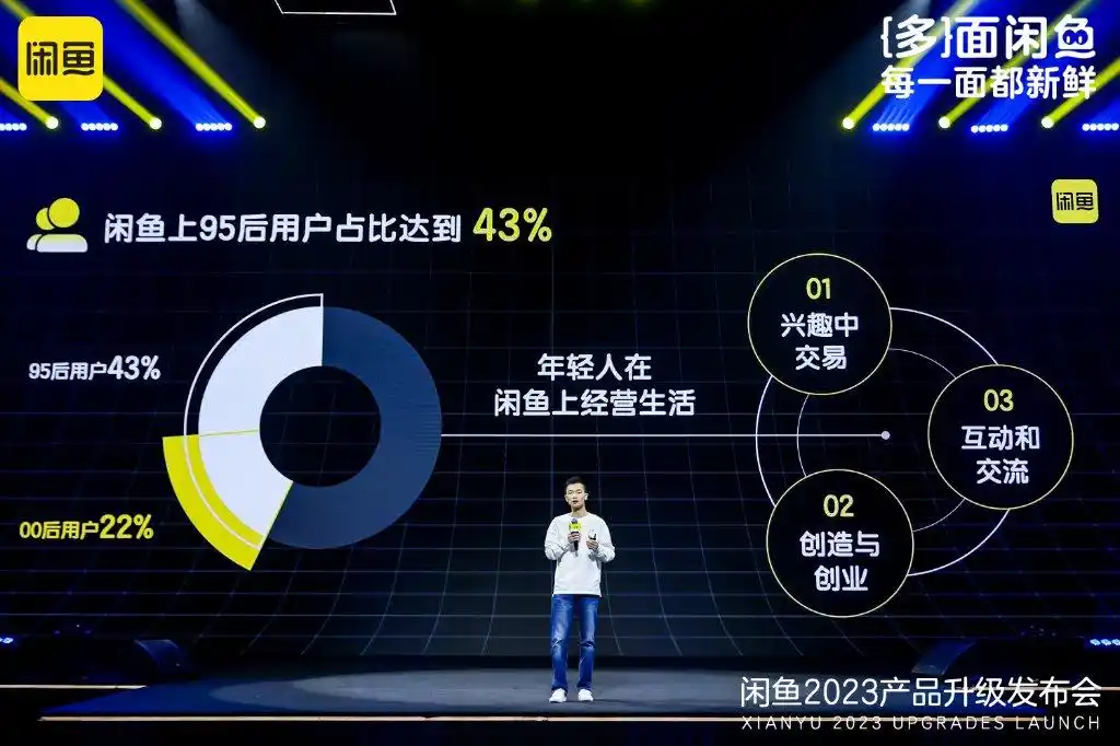 闲鱼_闲鱼网二手交易平台_闲鱼app下载