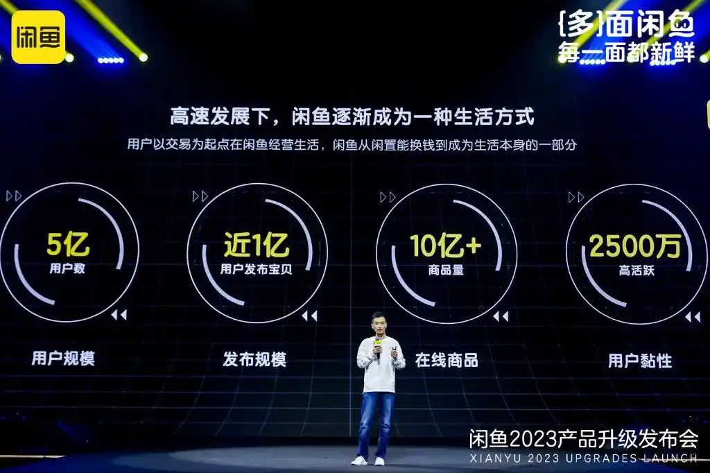 闲鱼app下载_闲鱼_闲鱼网二手交易平台