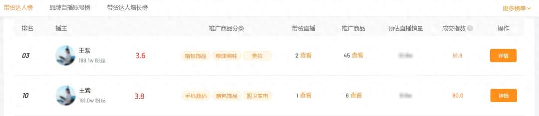 快手电商_电商快手怎么换名字了_电商快手名字大全