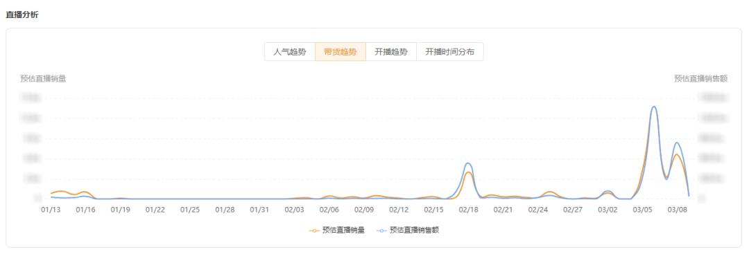 电商快手名字大全_快手电商_电商快手怎么换名字了