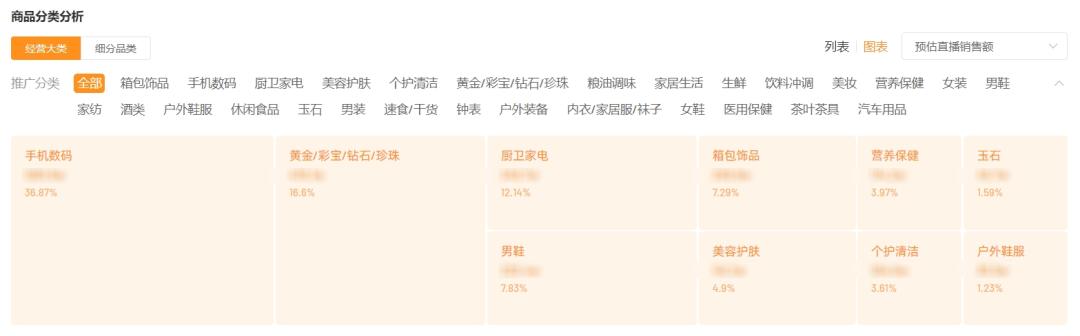 电商快手名字大全_快手电商_电商快手怎么换名字了