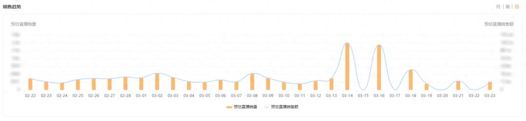 快手电商_电商快手怎么挂链接_电商快手和抖音哪个好