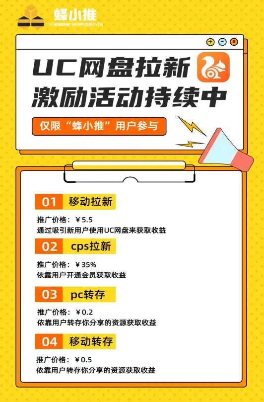 UC网盘注册用户突破3.8亿_UC网盘收益模型详解_UC网盘拉新怎么申请