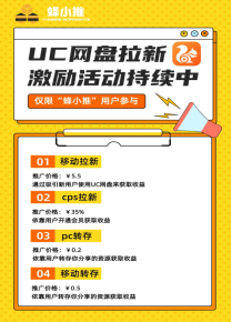 UC网盘用户忠诚度提升_UC网盘推广技巧_UC网盘拉新怎么申请