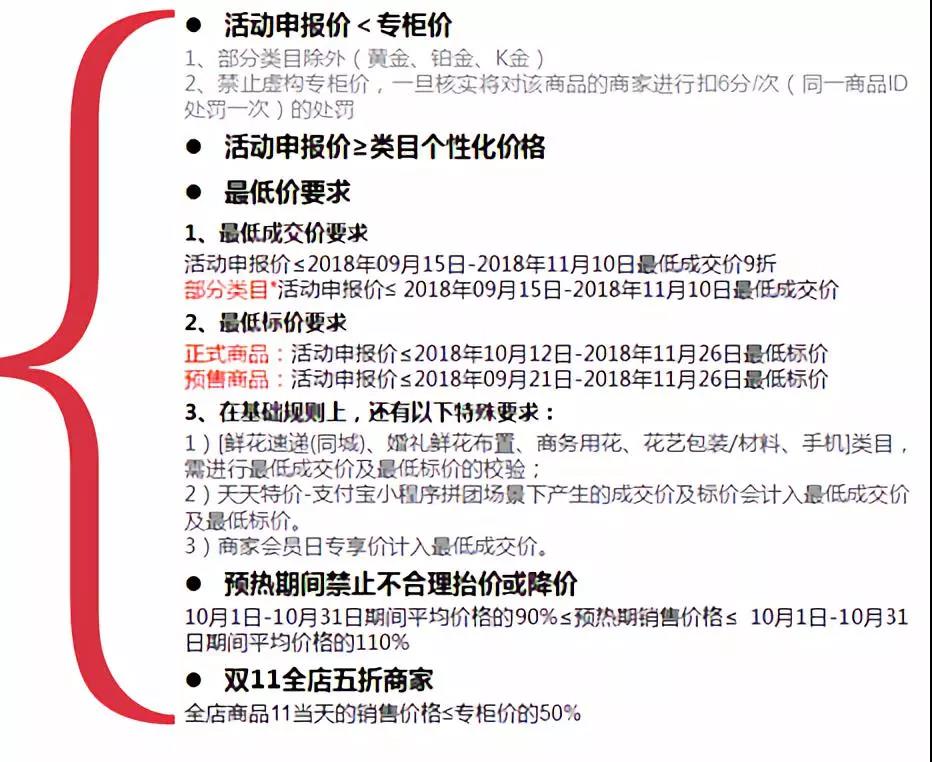 天猫双11商家报名要求_双11活动报名条件_淘宝双11活动规则