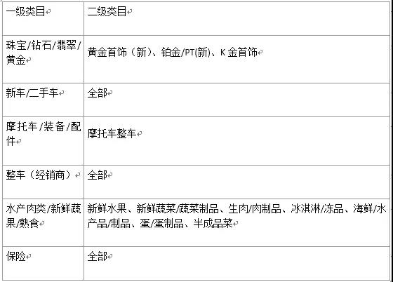淘宝双11活动规则_双11活动报名条件_天猫双11商家报名要求