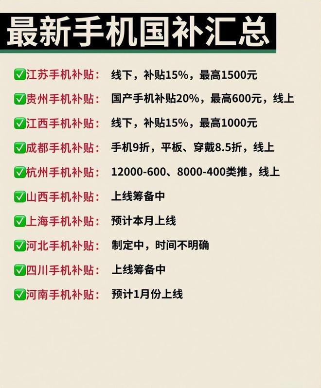 2025淘宝年货节红包_2025年国补政策 小米手机立减20% 京东年货节红包口令