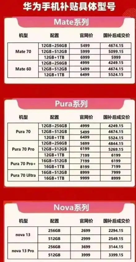 618淘宝领红包口令_2020淘宝年货节红包口令_淘宝年货节红包口令