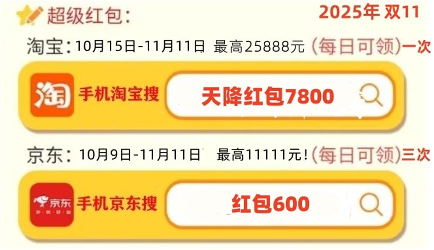 京东双十一活动时间_京东双十一现货直发 红包600 国补588