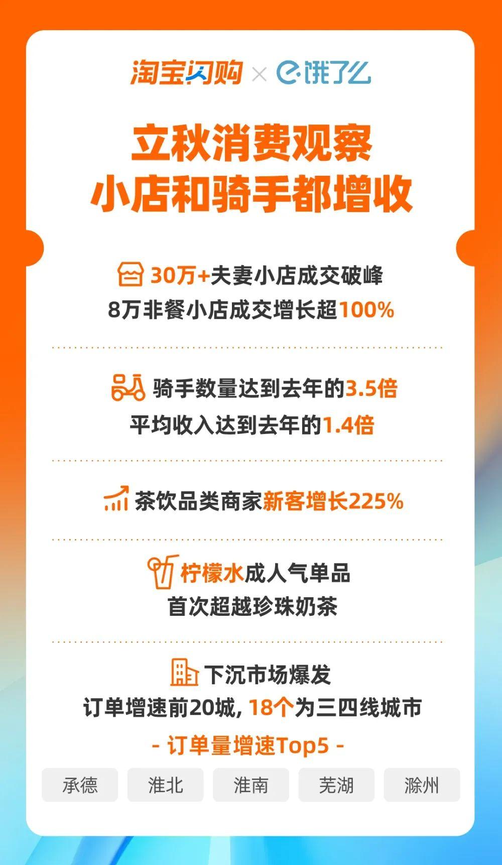 快手电商布局_快手自营旗舰店分析_快手电商