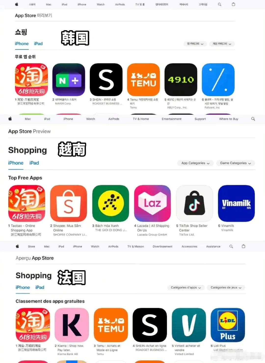 618大促电商成交额增长趋势_天猫618开门红_京东618补贴力度与品类表现