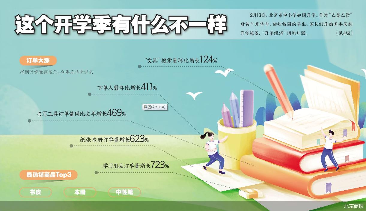 开学季淘宝什么时候开始_开学季淘宝有国补吗_淘宝开学季