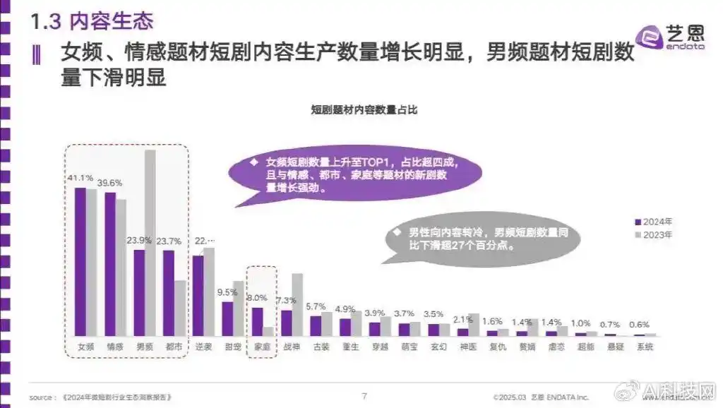红果短剧拉新赚钱_红果短剧社区功能 小红书竞争 流量变现策略